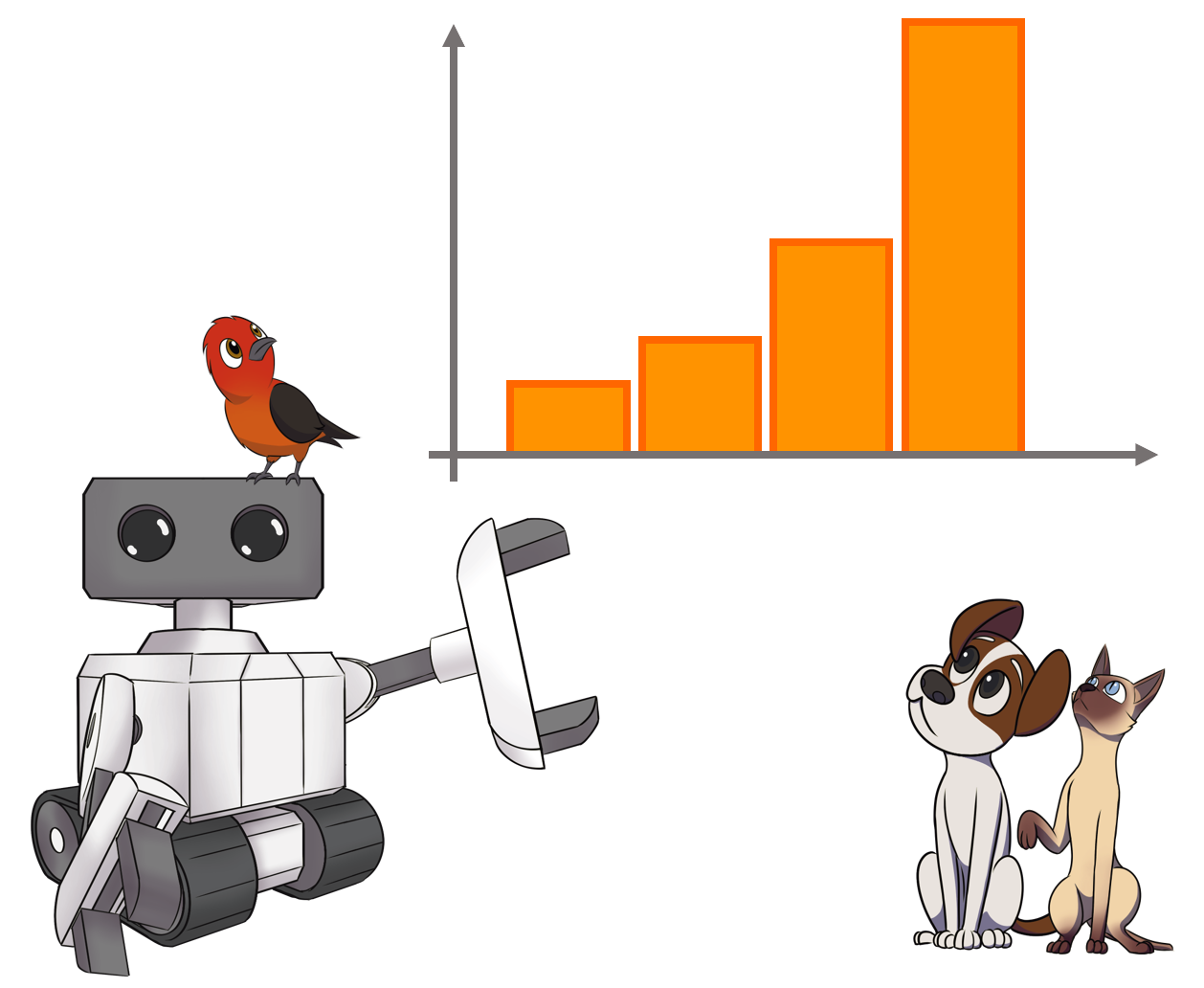 Ohms, Cosmo, Mocha, and Rubi